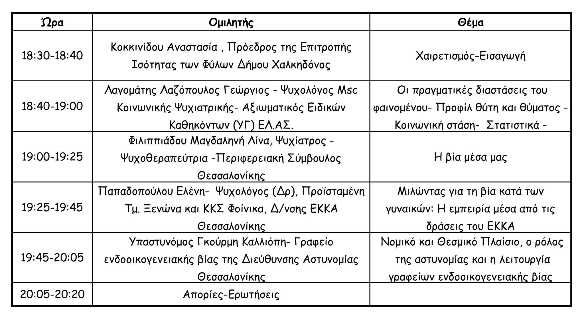 εκδήλωση Δ Χαλκηδόνας λόγω 25 11 2021